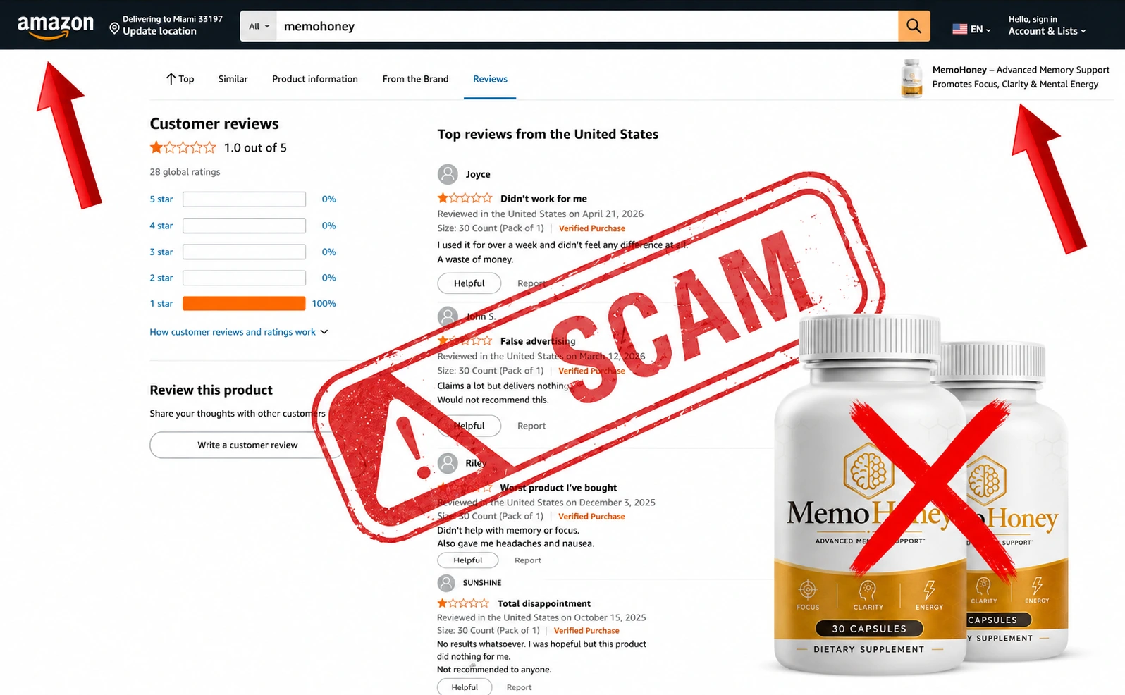 MemoHoney Scam Warning